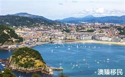 西班牙投资移民可以工作吗，职业选择有哪些？