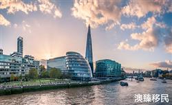 爱尔兰居留卡如何续签？