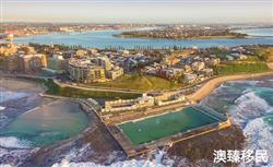 澳大利亚移民签证分类详解，哪一种适合你？