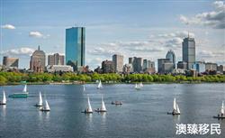 美国移民2021年9月排期公布，排期基无进展！