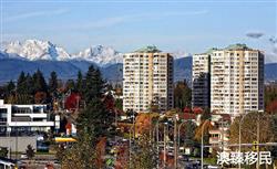 加拿大SUV创业移民项目有搞定的吗，有什么风险？