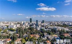 塞浦路斯永居可以免签国家有哪些，永居种类详解！