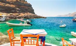 希腊哪里买房好，选择这些地方赚大了！