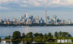 加拿大雇主担保移民职业列表有哪些，最新政策详解