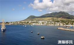 移民黑山怎么样，黑山移民优势2022全新汇总