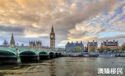 英国移民需要什么条件才可以，新政策2022详解（一）