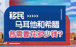 希腊和马耳他移民哪个优越，价格方面有什么区别？