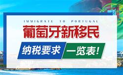 移民葡萄牙后是否会成为税务居民？该如何纳税？