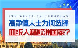  “血统入籍”欧洲国家后是否要多交税？“非定居居民”可以享受哪些税收优惠政策？
