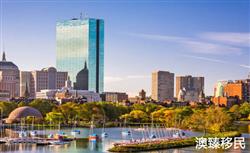 美国EB-5移民申请条件是什么，2023最新要求详解！