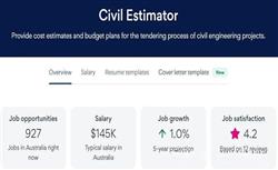 土木工程技术员2025移民澳洲全攻略！189、190、491签证申请流程详解！
