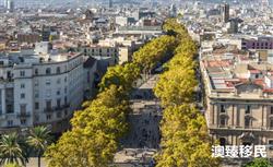 西班牙购房移民关停，希腊购房移民成获取欧洲身份的优选方案