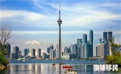 加拿大联邦创业移民SUV项目申请条件是什么？有哪些优势？