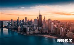 重磅政策预警：美国拟限制加勒比投资入籍护照，全球CBI格局或将改写