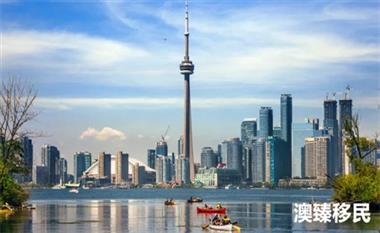 2025年加拿大企业家移民项目全景解析！