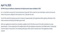 加拿大BC省提名项目迎来深度改革