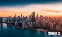 双递对于“EB-5”意味着什么？为什么会显得这么重要？